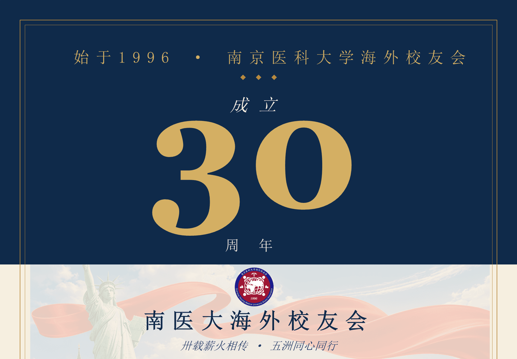 南医大海外校友会成立30周年专题